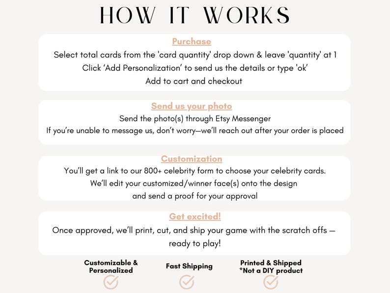 How it works guide for Who has the groom bridal shower scratch off game. Step 1 purchase and personalize, step 2 send your photo, step 3 choose from 800+ celebrity faces, and step 4 receive printed dad scratch off game cards ready to play as unique bridal shower games or party fun.