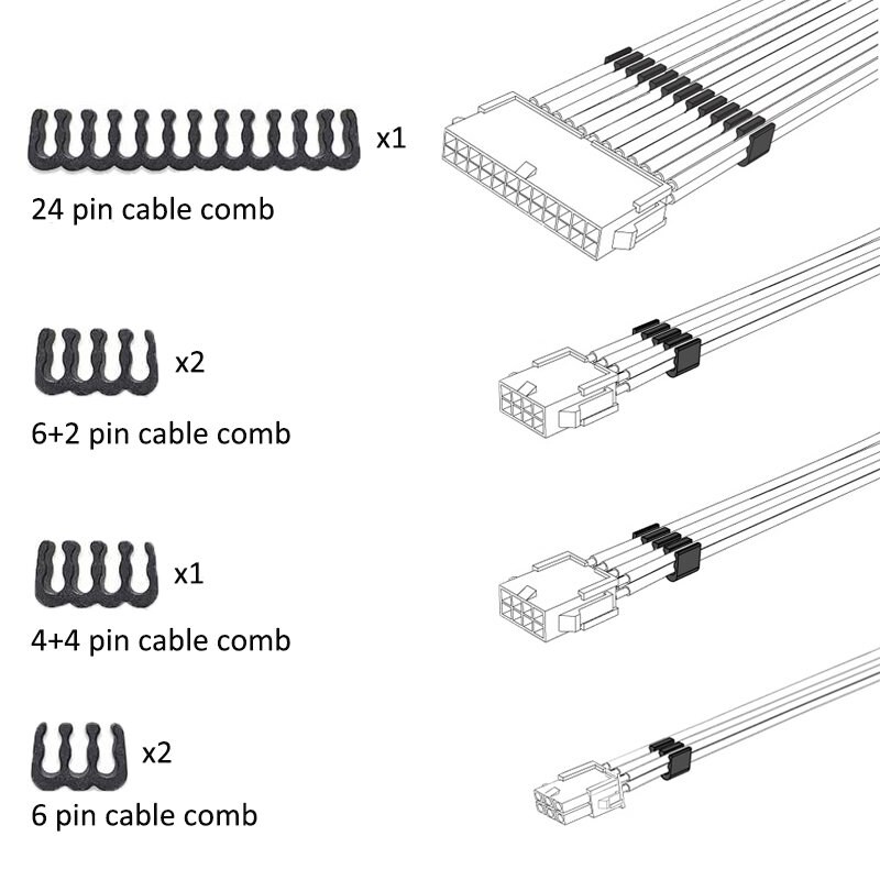 PSU Computer Pc Sleeve Extensions Cables Kit Extension Combo ...