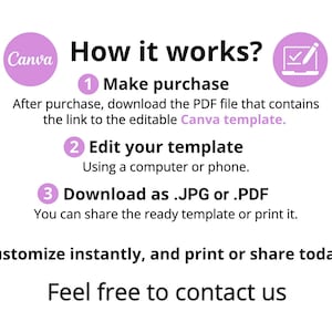 May include: White graphic with the text "How it works?" and numbered steps. Instructions include making a purchase, editing a template, and downloading as a JPG or PDF. The Canva logo is visible.
