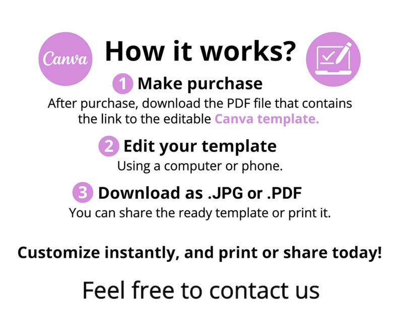 May include: White graphic with the text "How it works?" and numbered steps. Instructions include making a purchase, editing a template, and downloading as a JPG or PDF. The Canva logo is visible.