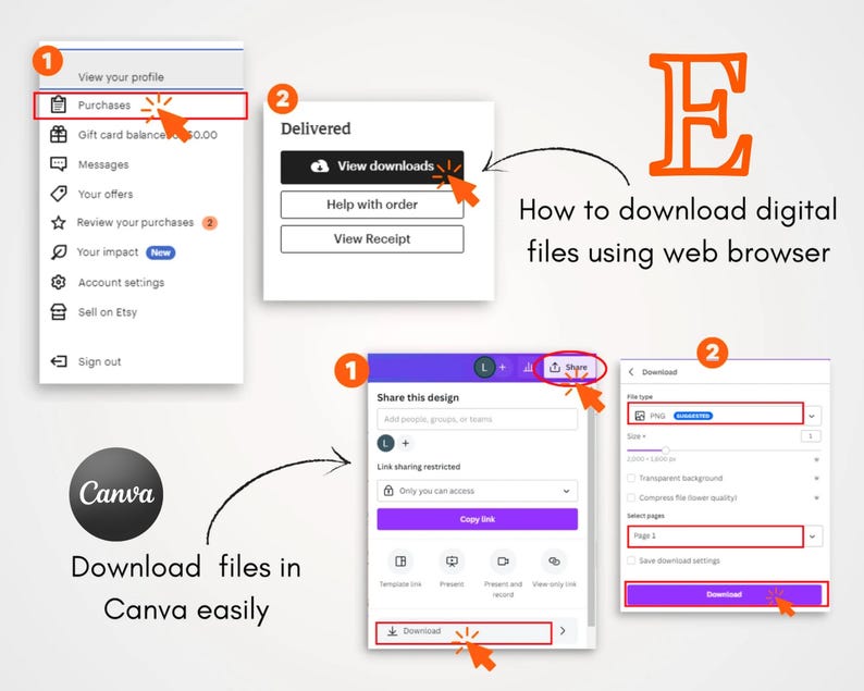 Op de afbeelding: Een stapsgewijze handleiding over het downloaden van digitale bestanden met behulp van een webbrowser. De handleiding laat zien hoe je toegang krijgt tot de sectie "Aankopen" op Canva en vervolgens een bestand downloadt door op de knop "Downloaden" te klikken.