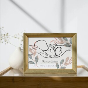 Personalized BIRTHDAY POSTER / Baby Poster / Birth Print / Newborn Illustration / Digital Image File