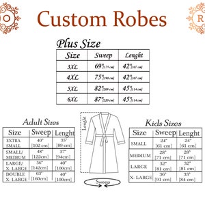 Op de afbeelding: Maattabel voor op maat gemaakte badjassen, inclusief plus-, volwassen- en kindermaten. De tabel toont afmetingen voor breedte en lengte in inches en centimeters. De tekst "Custom Robes" staat bovenaan.