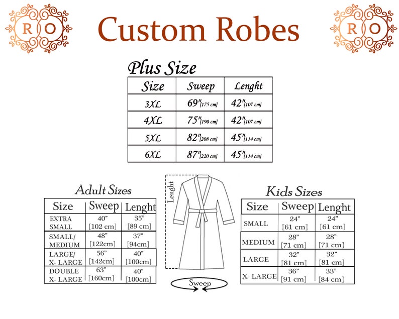 Op de afbeelding: Maattabel voor op maat gemaakte badjassen, inclusief plus-, volwassen- en kindermaten. De tabel toont afmetingen voor breedte en lengte in inches en centimeters. De tekst "Custom Robes" staat bovenaan.