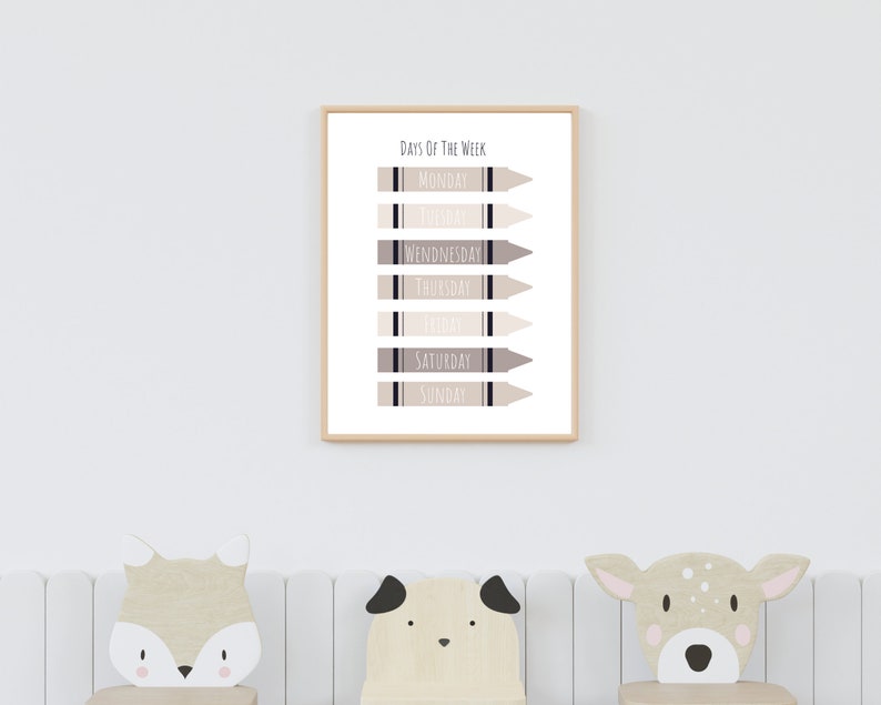 Days of the Week Poster Printable Wall Art Educational - Etsy