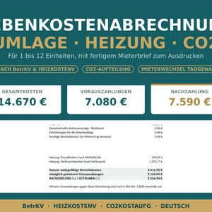 Könnte beinhalten: Eine digitale Vorlage für eine Nebenkostenabrechnung mit dem Titel NEBENKOSTENABRECHNUNG UMLAGE HEIZUNG CO2. Sie enthält Bereiche für Gesamtkosten, Vorauszahlungen und Nachzahlungen sowie spezifische Finanzdaten und rechtliche Hinweise.