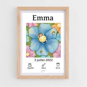 Póster de nacimiento de bebé personalizado formato A4