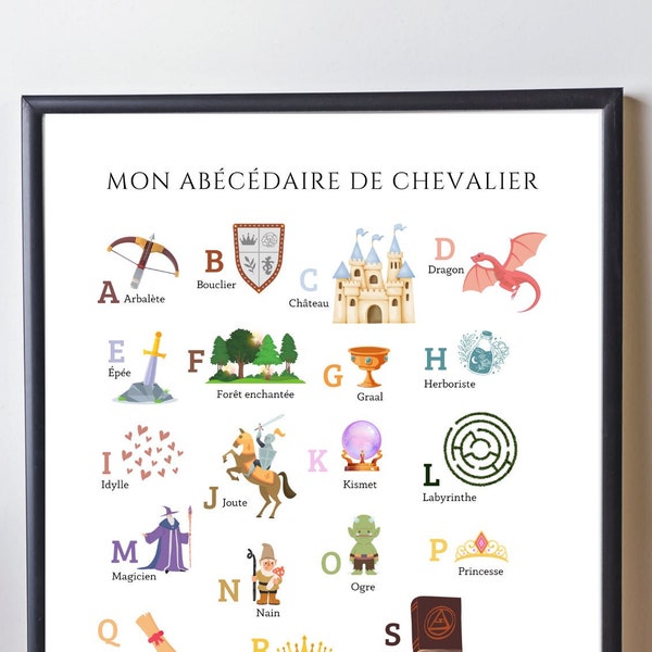 Affiche alphabet chevalier - décoration abécédaire chevalier - ABC chevalier en français par Les Petits PDF