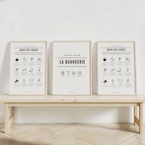 Juego de 3 carteles para lavandería, guía de lavandería, símbolo de lavadora, instrucciones de lavado, decoración de pared