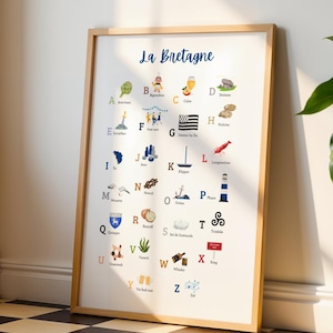 Póster del alfabeto bretón - Póster del alfabeto bretón de Les Petits (PDF)