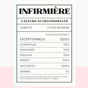Valeur Nutritionnelle Infirmière Fichier PNG/SVG – Clipart en Français pour Sublimation, Cricut, DIY Tumbler – Valeur nutritive Infirmière