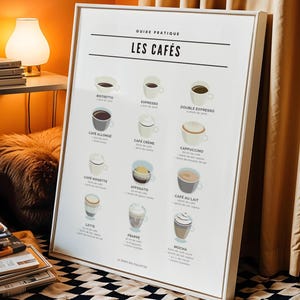 Coffee poster - French coffee guide - cafe decoration by Les Petits PDF