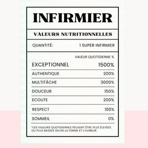 Valeur Nutritionnelle Infirmier Fichier PNG/SVG – Clipart en Français pour Sublimation, Cricut, DIY Tumbler – Valeur nutritive Infirmier