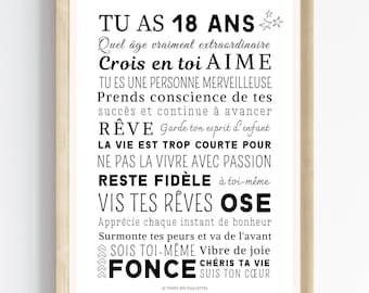 18th Birthday Poster - 18th Birthday Card - Birthday Party Decoration - Wall Decoration