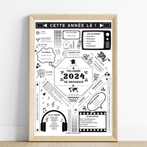 Affiche date de naissance 2024 - Affiche d'anniversaire - Carte année de naissance- Décoration Murale