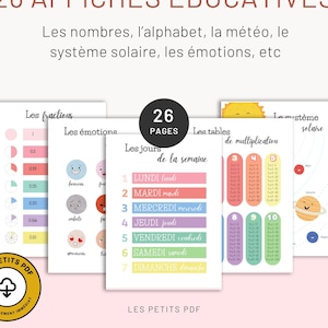Lot de 26 affiches pédagogiques à imprimer - Poster éducatif Montessori pour chambre enfant ou classe d'école  par Les Petits PDF