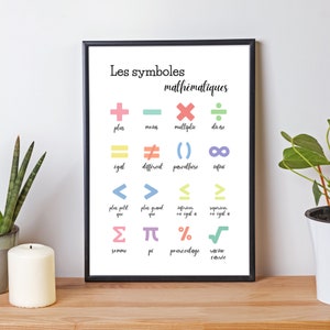 Puede incluir: Un póster educativo colorido con el título "Les symboles mathématiques" en francés. El póster presenta varios símbolos matemáticos y sus términos franceses correspondientes, como más, menos, multiplicar, dividir, igual, diferente, paréntesis, infinito, menor que, mayor que, menor o igual que, mayor o igual que, suma, pi, porcentaje y raíz cuadrada.