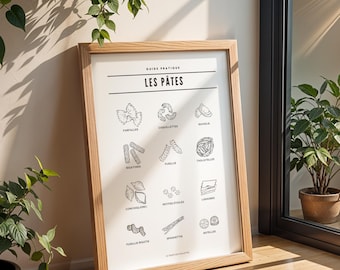 Pasta poster - Pasta guide in French - Kitchen decoration - Wall decoration