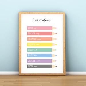 Shows the colors - Educational posters to print for a child&#39;s bedroom or school class by Les Petits PDF
