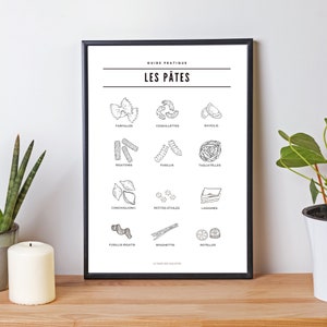 Pasta poster - Pasta gids in het Frans - keuken decoratie - Muur decoratie