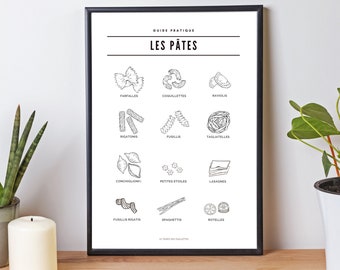 Pasta poster - Pasta guide in French - kitchen decoration by Les Petits PDF