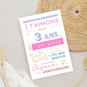 Affiche 3 ans   - Carte anniversaire  3ans - Décoration de fête d'anniversaire  par Les Petits PDF