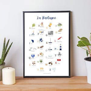 Cartel ABC bretón - cartel del alfabeto Bretaña de Les Petits PDF