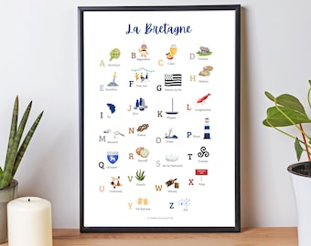 Cartel ABC bretón - cartel del alfabeto Bretaña de Les Petits PDF