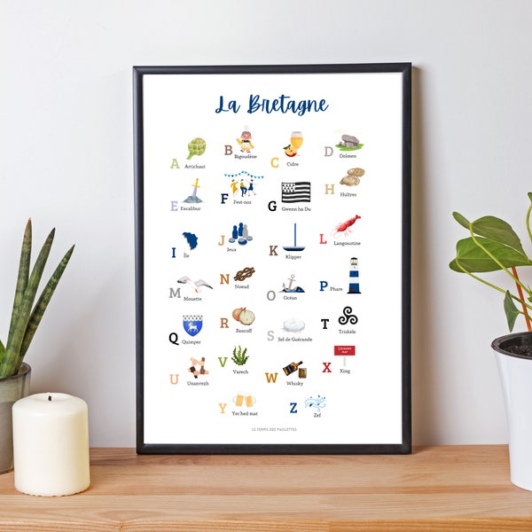 Affiche ABC breton - Affiche abécédaire La bretagne par Les Petits PDF