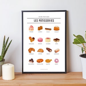 Pastry poster - Guide to pastries in French - decoration for bakery and pastry by Les Petits PDF