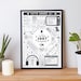 see more listings in the All section