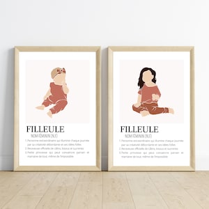 Poster definition Goddaughter and abstract illustration - Gift from Godfather and Godmother - Les Petits PDF