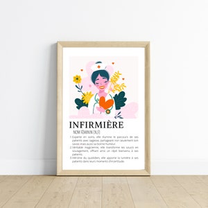 Nurse definition poster - Minimalist nurse poster - Hospital poster by Les Petits PDF