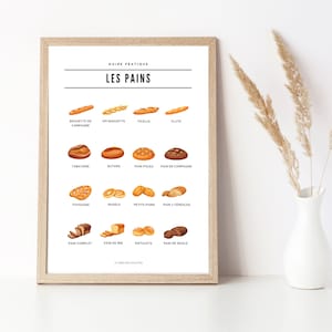 Broodposter - Gids voor stokbrood - decoratie voor bakkerij en banket door Les Petits PDF