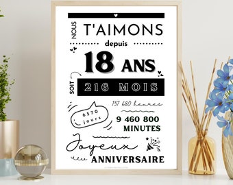 Affiche 18 ans - Carte 18ème anniversaire - Décoration de fête d'anniversaire  par Les Petits PDF