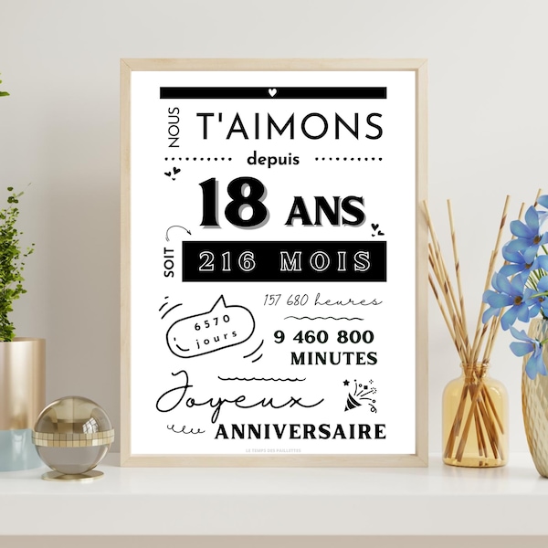 Affiche 18 ans - Carte 18ème anniversaire - Décoration de fête d'anniversaire  par Les Petits PDF