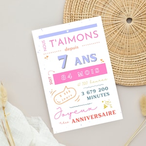 7th Birthday Poster - 7th Birthday Card - Birthday Party Decoration by Les Petits PDF