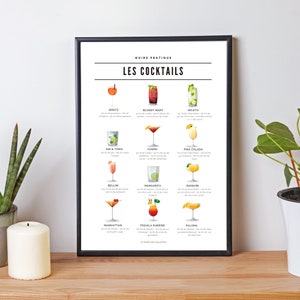 Póster de cócteles - Guía de cócteles franceses - Decoración para bares