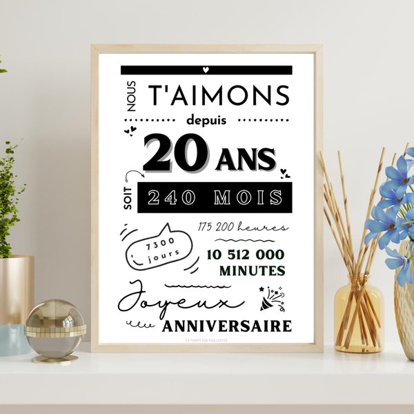 Affiche 20 ans - Carte 20ème anniversaire - Décoration de fête d'anniversaire  par Les Petits PDF