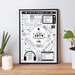 see more listings in the All section