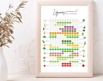 Reusable Seasonal Fruits and Vegetables - Seasonal vegetable calendar for children by Les Petits PDF