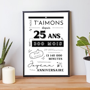 25th Birthday Poster - 25th Birthday Card - Birthday Party Decoration by Les Petits PDF