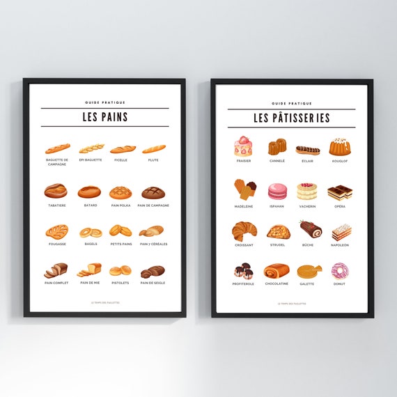 Pastries Beginning With R French Pastry Names