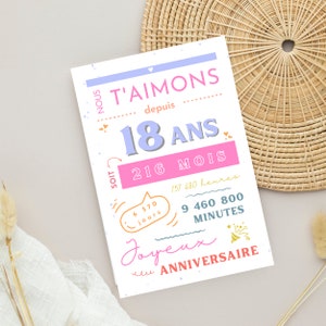 Poster zum 18. Geburtstag – Karte zum 18. Geburtstag – Geburtstagsparty-Dekoration von Les Petits PDF