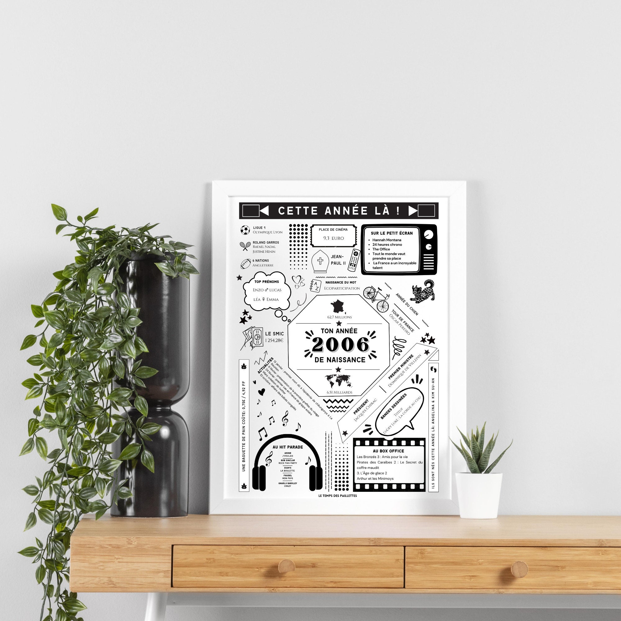 Prime Video: L'ère de glace 2 : la fonte, image size:2000x2000