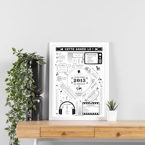 2015 Poppy Wedding Poster - Married in 2015 - 8th Wedding Anniversary by Les Petits PDF
