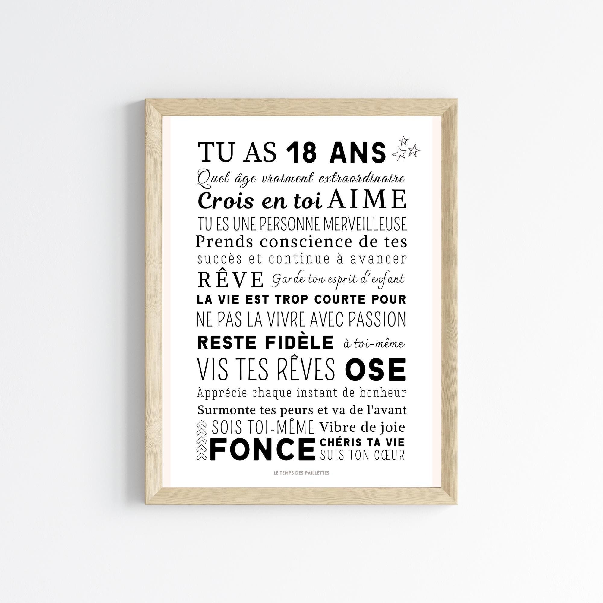 Passeport Pour La Majorité - Carte Anniversaire 18 Ans Originale - Livre D'Or Personnalisable - Cadeau Souvenir