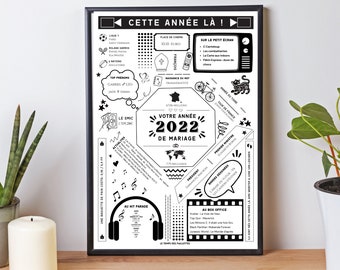 Affiche 2022 Noces de coton - Marié en 2022 - Anniversaire de mariage 1 an  par Les Petits PDF