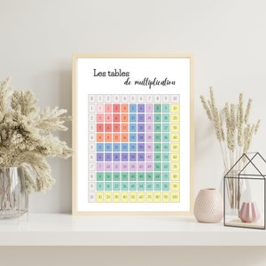 Puede incluir: Tabla de multiplicación enmarcada con el título "Les tables de multiplication" en escritura negra. La tabla está codificada por colores, con números dispuestos en filas y columnas. El marco es de color madera clara.