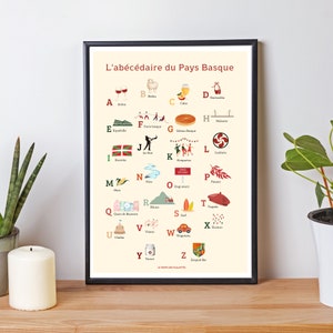 Baskenland ABC Poster - Baskisches Alphabet Poster - EUSKAL Poster - Euskal Herria Poster von Les Petits PDF
